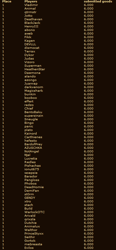 5th compet placement part 1 bearbeitet.png